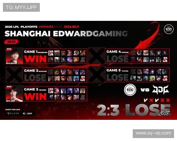 EDG战队配合变革引发热议英雄联盟新局面探讨 EDG战队配合变革引发热议英雄联盟新局面探讨