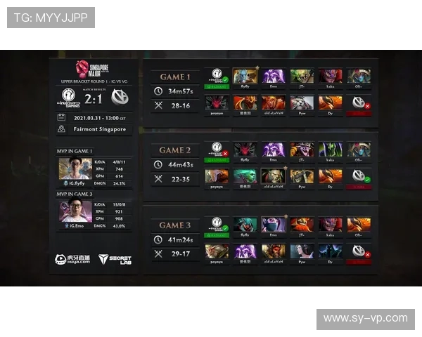 IG快攻策略分析:DOTA2比赛中的成功与失误探讨 IG快攻策略分析:DOTA2比赛中的成功与失误探讨