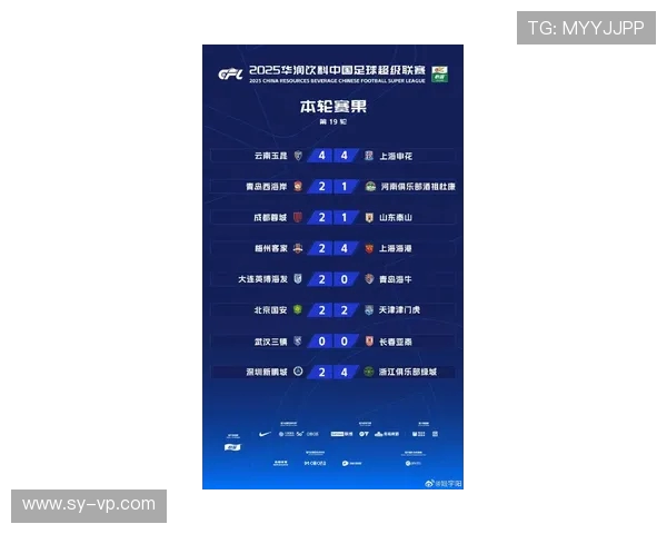 上海篮球队在世界杯预选赛中以78分稳居积分榜首位展现强劲实力 上海篮球队在世界杯预选赛中以78分稳居积分榜首位展现强劲实力