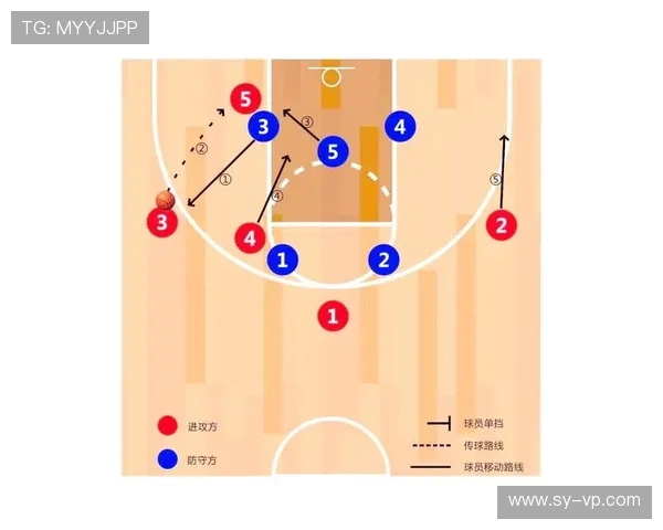 武汉篮球队进攻战术解析与球队发展现状探讨