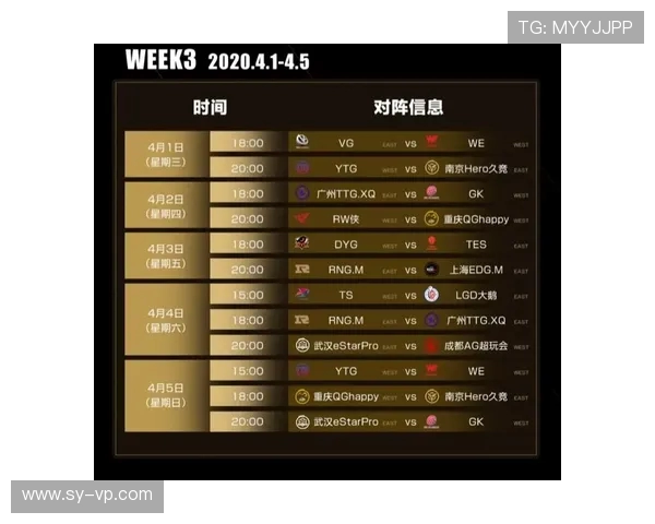 王者荣耀耐力排行榜揭晓V5战队荣登第四名引发热议