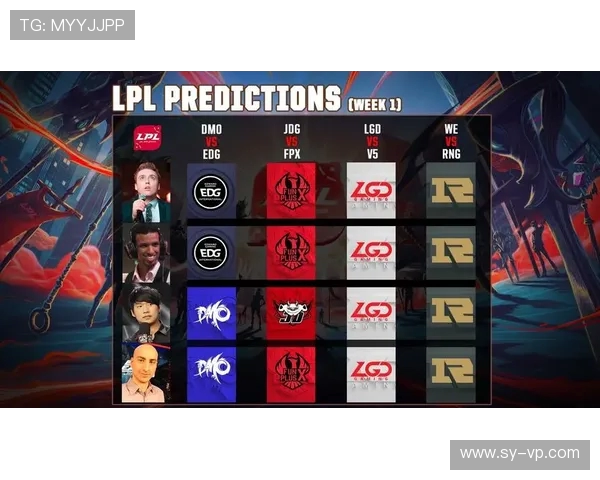 赛后分析:JDG与FPX对决中的战术运用与技术细节探讨 赛后分析:JDG与FPX对决中的战术运用与技术细节探讨