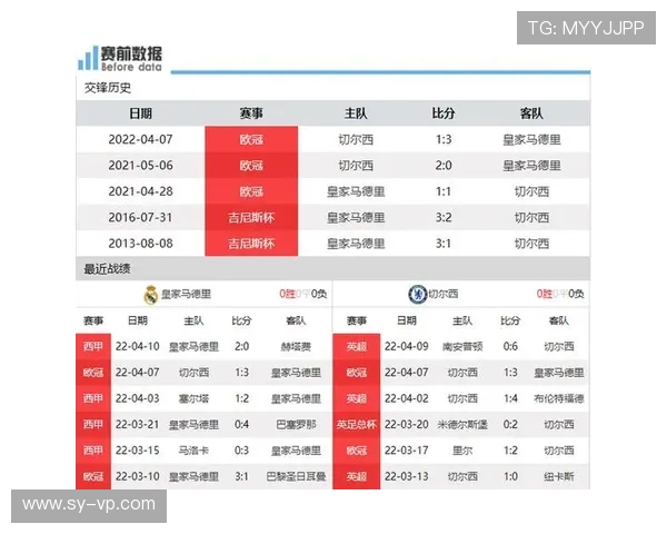 皇马与鹿角鹿岛激战前瞻分析双方实力对比及战术布局探讨 皇马与鹿角鹿岛激战前瞻分析双方实力对比及战术布局探讨