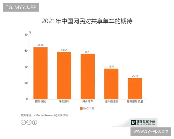 南京街舞队灵活性表现的数据分析与提升策略探讨